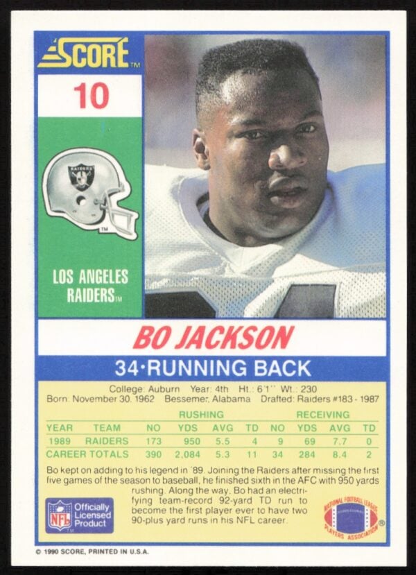 1990 Score Bo Jackson #10 (Back)