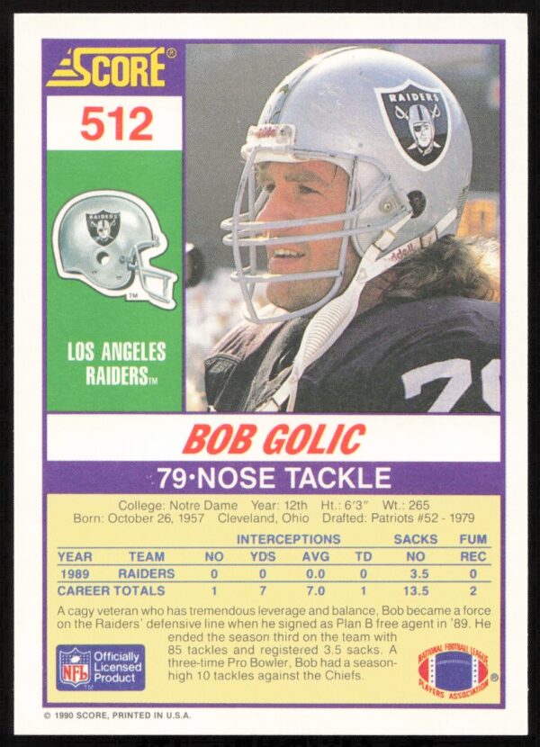 1990 Score Bob Golic #512 (Back)