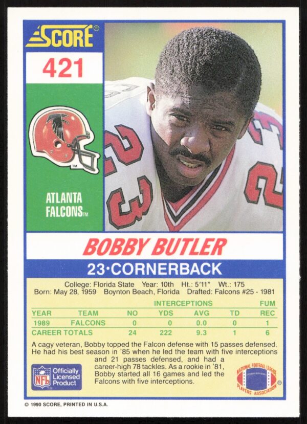 1990 Score Bobby Butler #421 (Back)