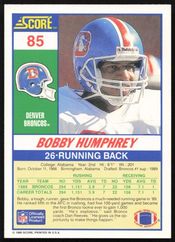 1990 Score Bobby Humphrey #85 (Back)