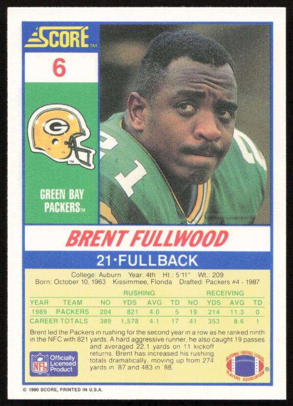 1990 Score Brent Fullwood #6 (Back)