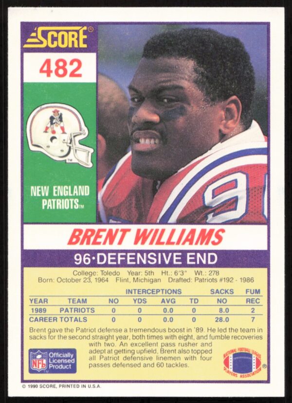 1990 Score Brent Williams #482 (Back)