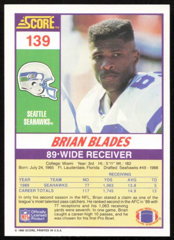 1990 Score Brian Blades #139 (Back)