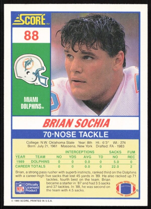 1990 Score Brian Sochia #88 (Back)