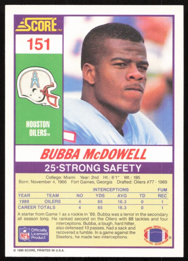 1990 Score Bubba McDowell #151 (Back)