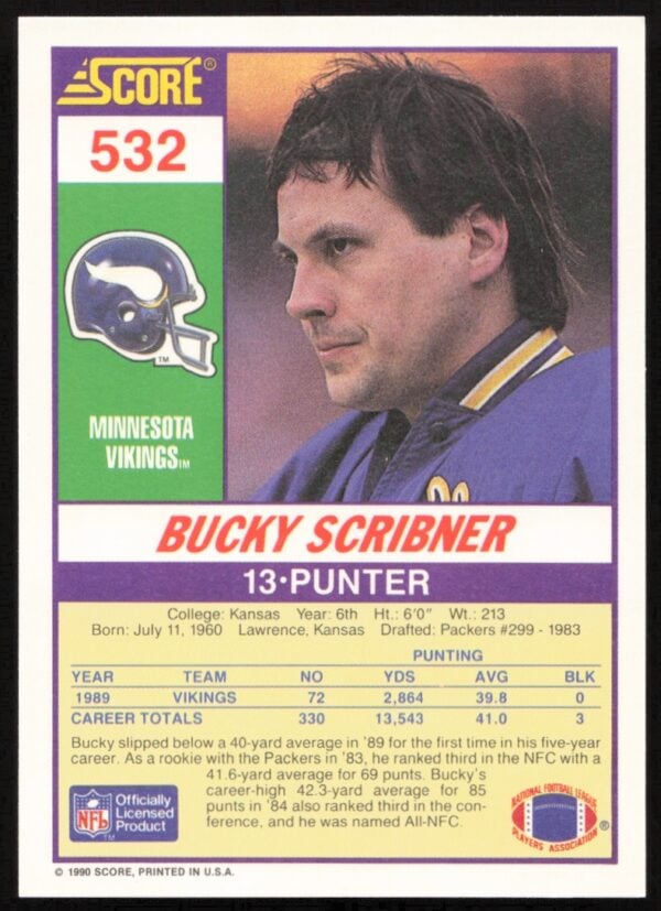 1990 Score Bucky Scribner #532 (Back)