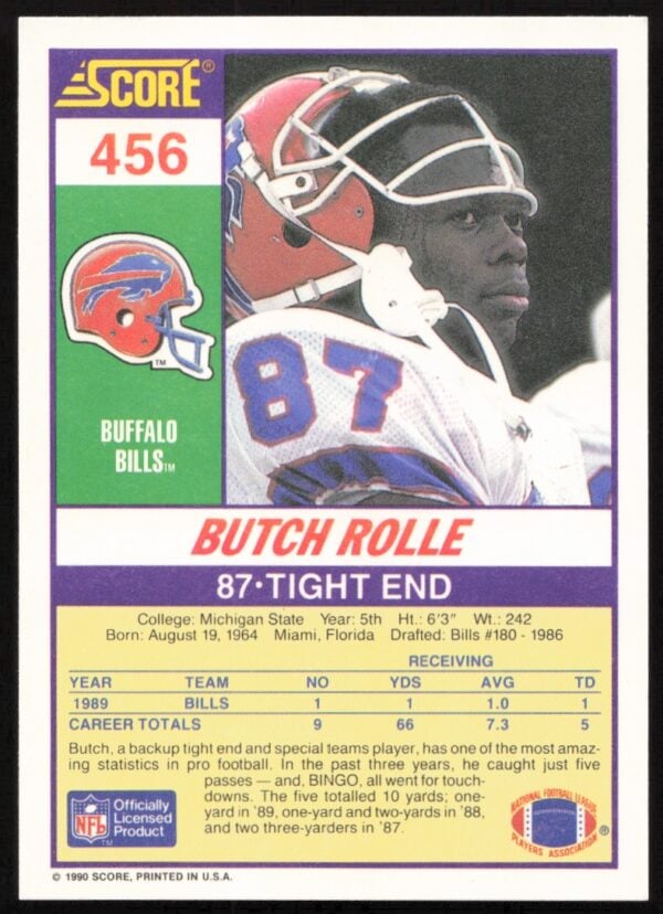 1990 Score Butch Rolle #456 (Back)