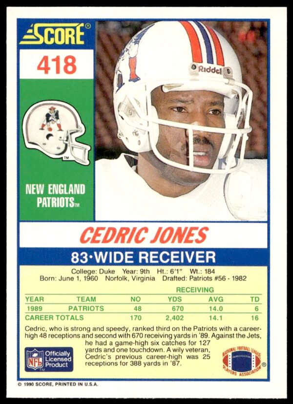 1990 Score Cedric Jones #418 (Back)