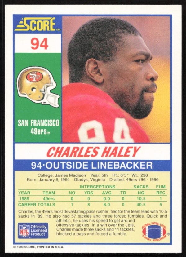 1990 Score Charles Haley #94 (Back)