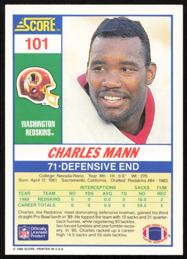 1990 Score Charles Mann #101 (Back)