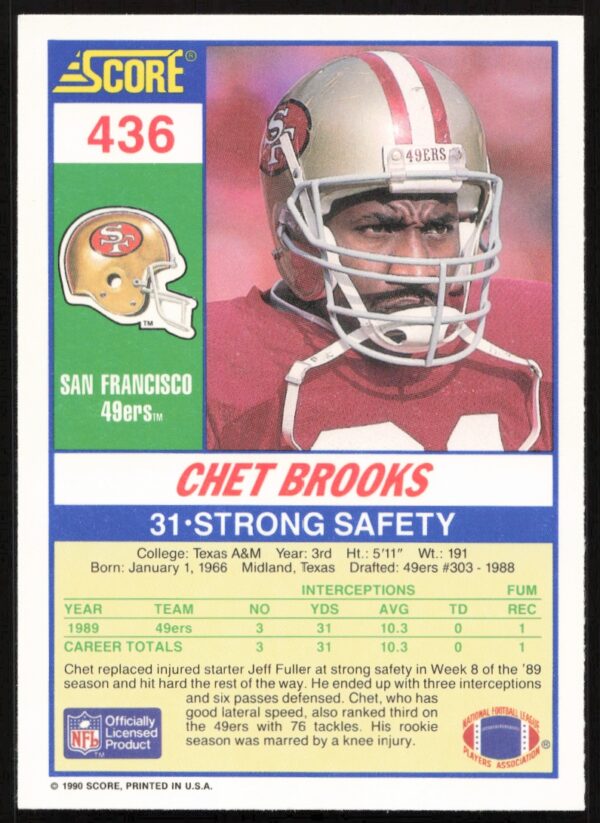 1990 Score Chet Brooks #436 (Back)