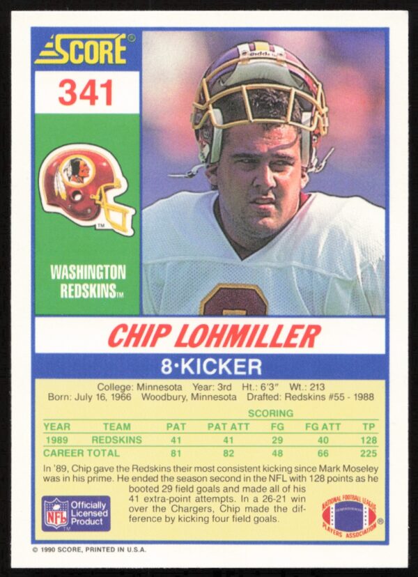 1990 Score Chip Lohmiller #341 (Back)