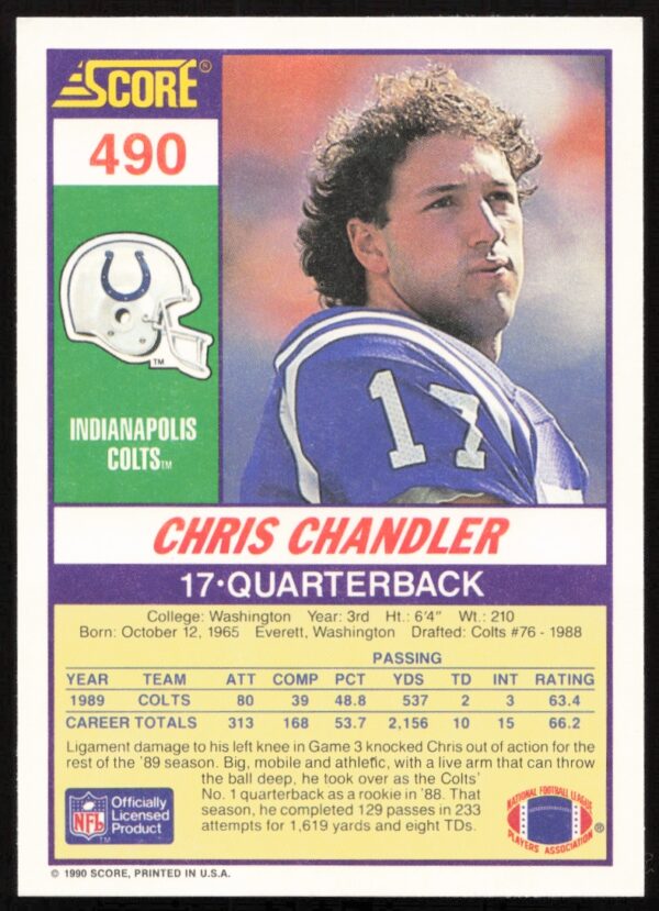 1990 Score Chris Chandler #490 (Back)