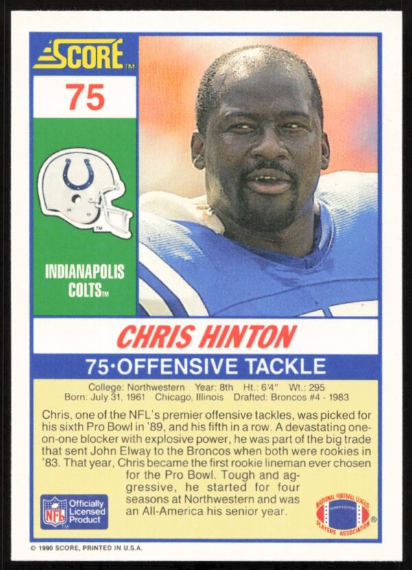 1990 Score Chris Hinton #75 (Back)