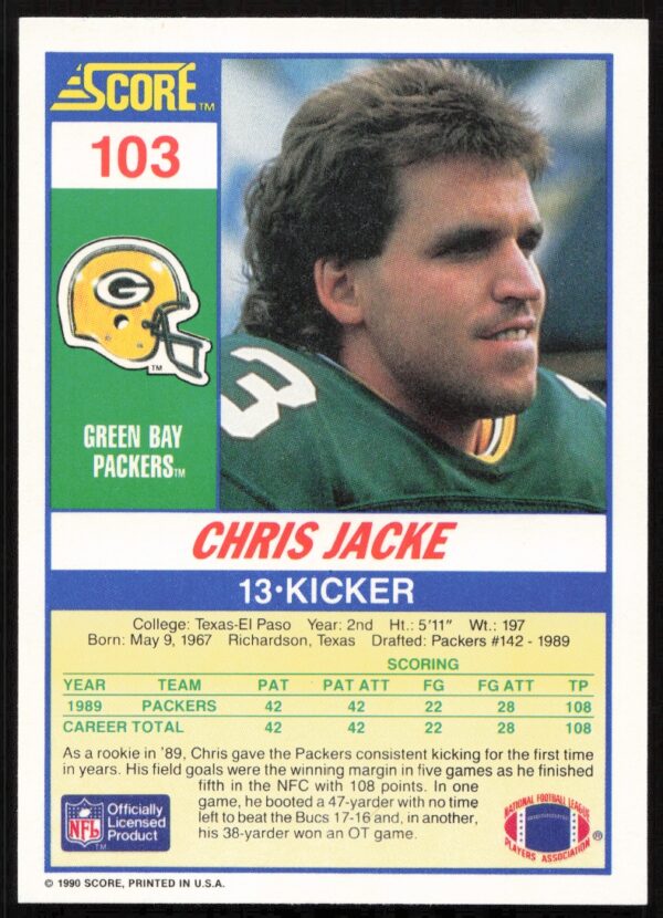 1990 Score Chris Jacke #103 (Back)