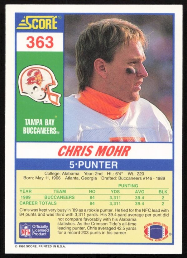 1990 Score Chris Mohr #363 (Back)