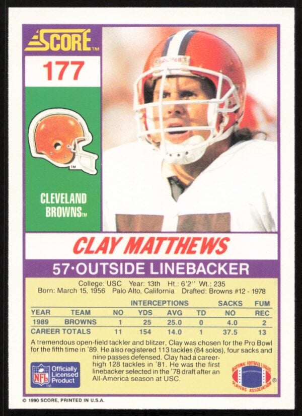 1990 Score Clay Matthews #177 (Back)