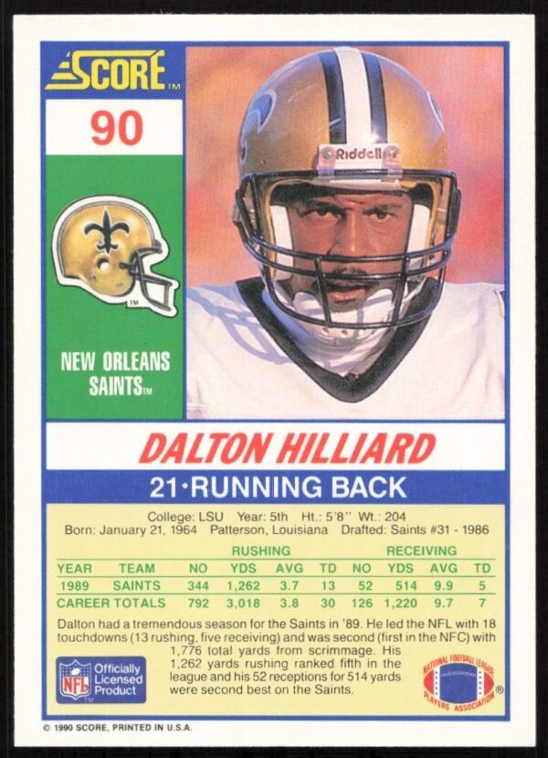 1990 Score Dalton Hilliard #90 (Back)