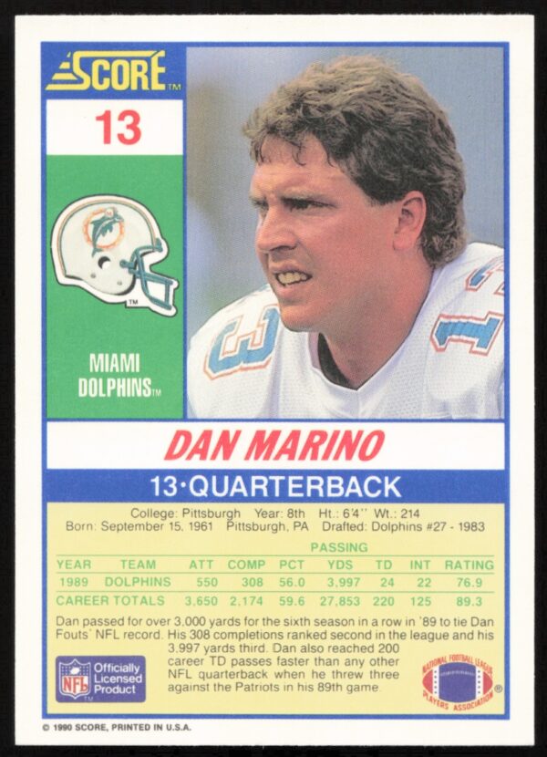 1990 Score Dan Marino #13 (Back)