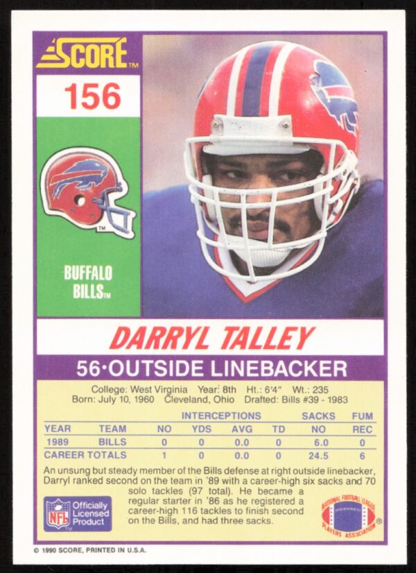 1990 Score Darryl Talley #156 (Back)