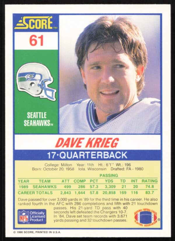 1990 Score Dave Krieg #61 (Back)