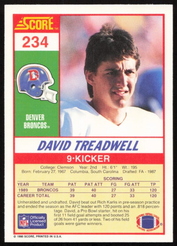 1990 Score David Treadwell #234 (Back)