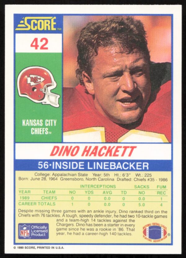 1990 Score Dino Hackett #42 (Back)