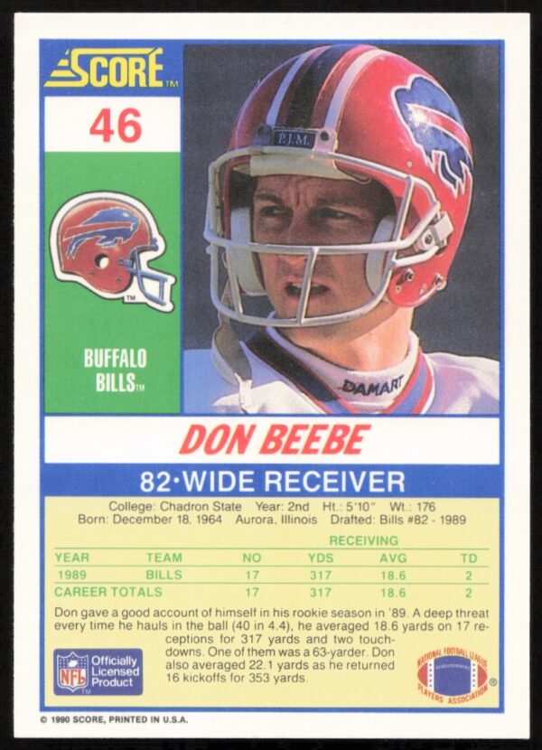 1990 Score Don Beebe #46 (Back)