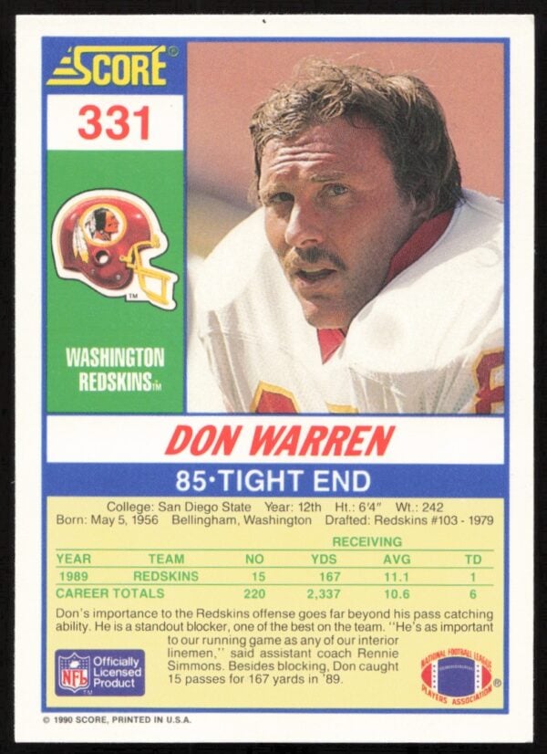 1990 Score Don Warren #331 (Back)