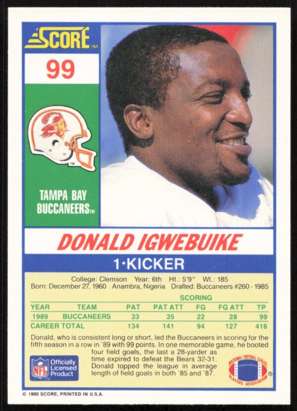 1990 Score Donald Igwebuike #99 (Back)