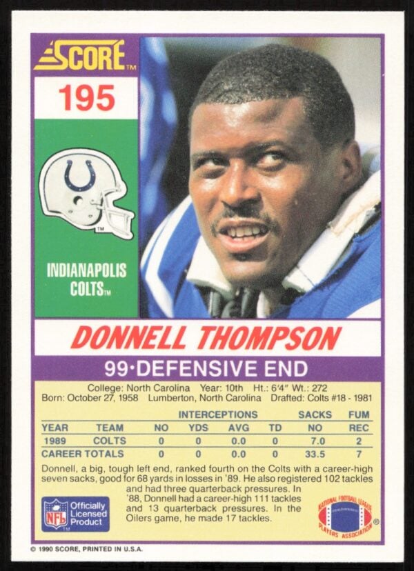 1990 Score Donnell Thompson #195 (Back)