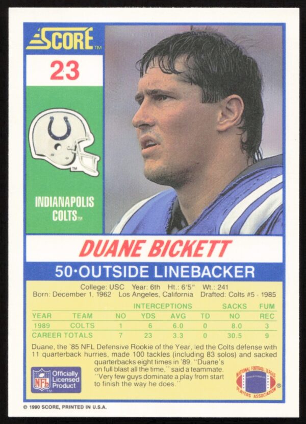 1990 Score Duane Bickett #23 (Back)