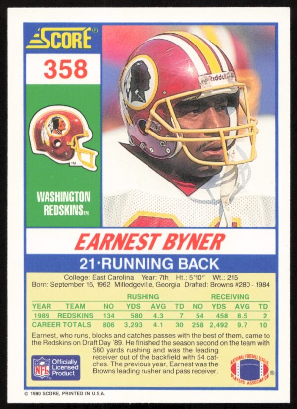 1990 Score Earnest Byner #358 (Back)