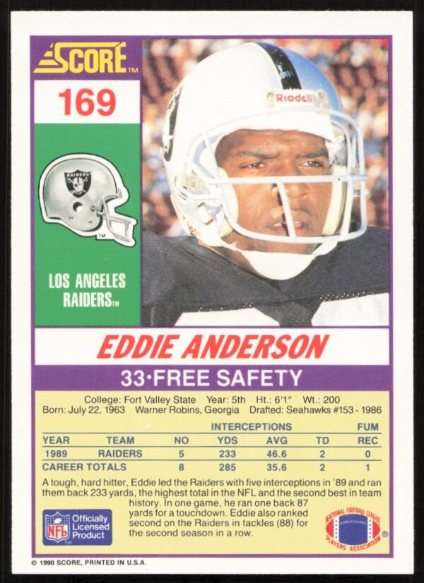 1990 Score Eddie Anderson #169 (Back)