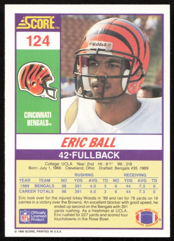 1990 Score Eric Ball #124 (Back)