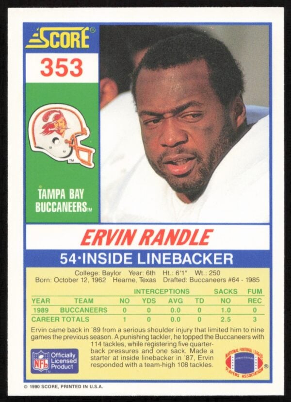 1990 Score Ervin Randle #353 (Back)