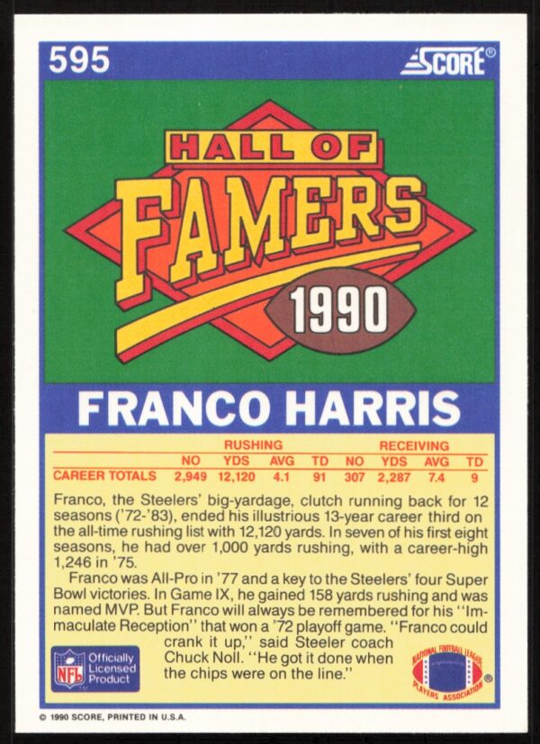 1990 Score Franco Harris #595 (Back)