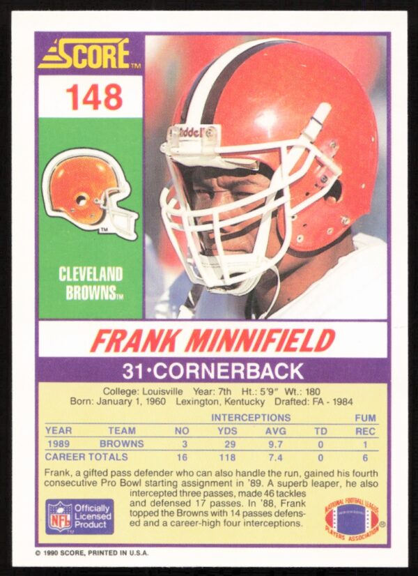 1990 Score Frank Minnifield #148 (Back)