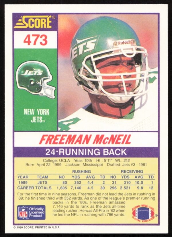 1990 Score Freeman McNeil #473 (Back)