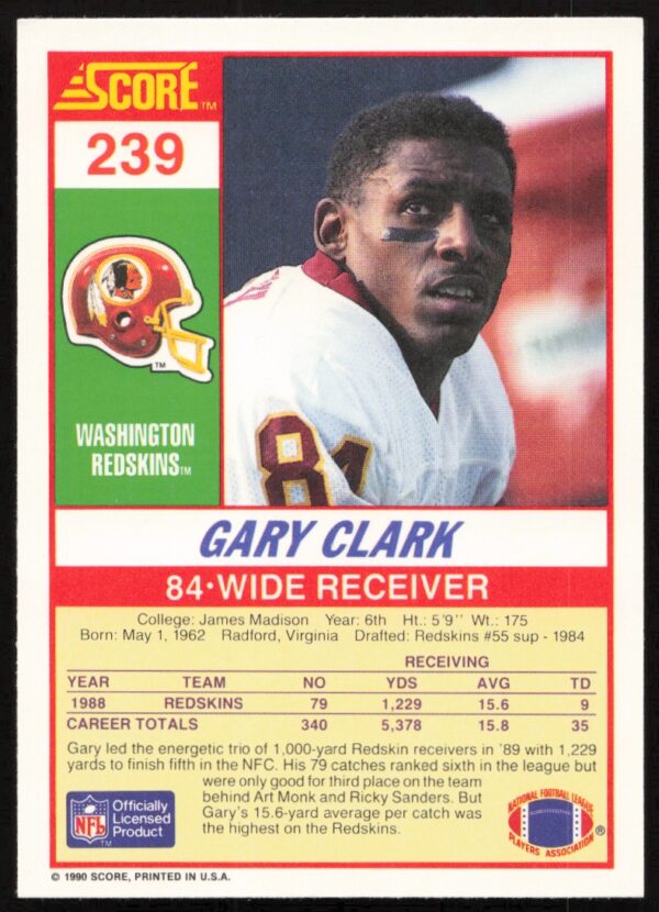 1990 Score Gary Clark #239 (Back)