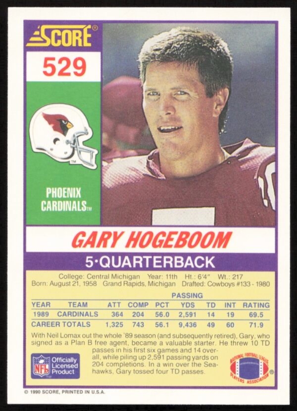 1990 Score Gary Hogeboom #529 (Back)