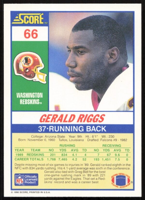 1990 Score Gerald Riggs #66 (Back)