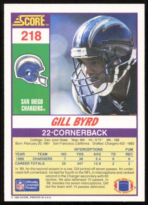 1990 Score Gill Byrd #218 (Back)