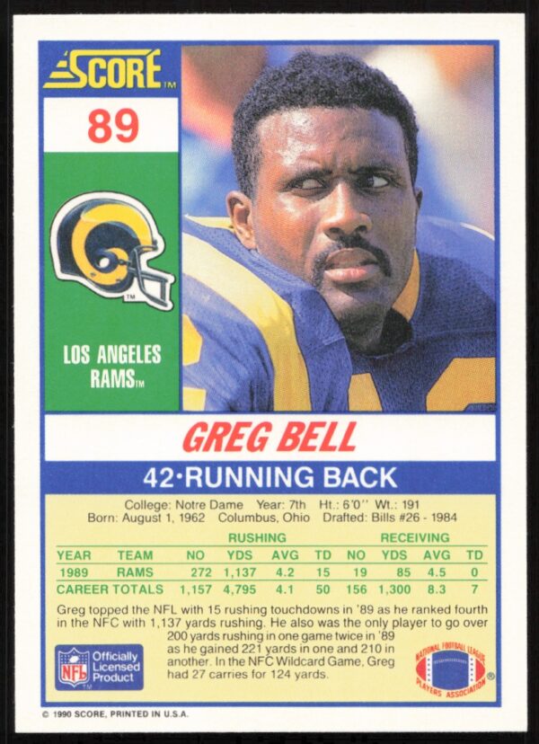 1990 Score Greg Bell #89 (Back)