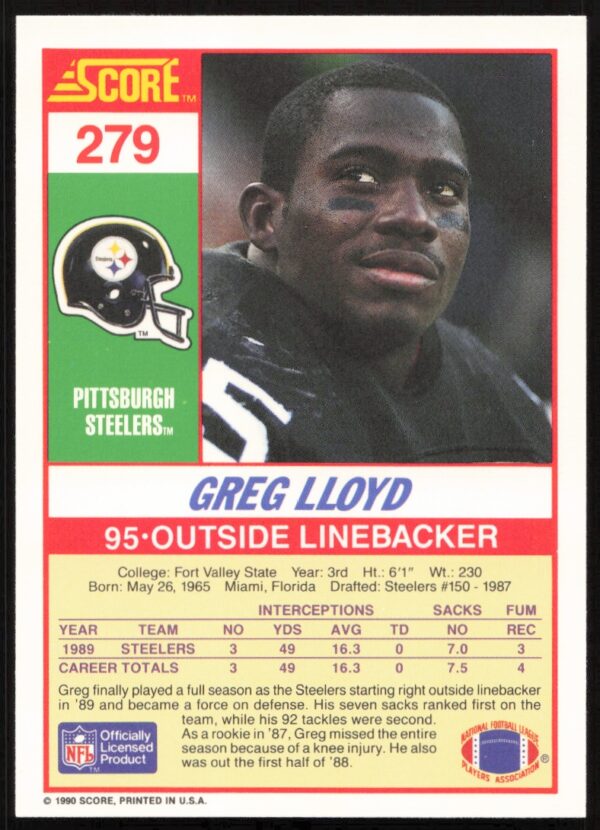 1990 Score Greg Lloyd #279 (Back)