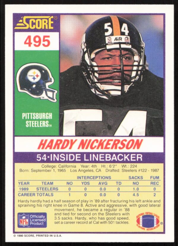 1990 Score Hardy Nickerson #495 (Back)