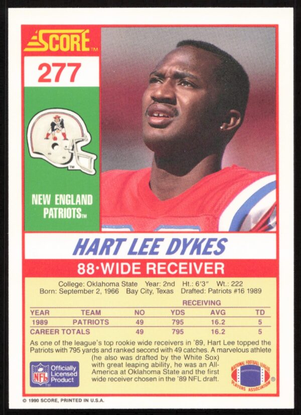 1990 Score Hart Lee Dykes #277 (Back)