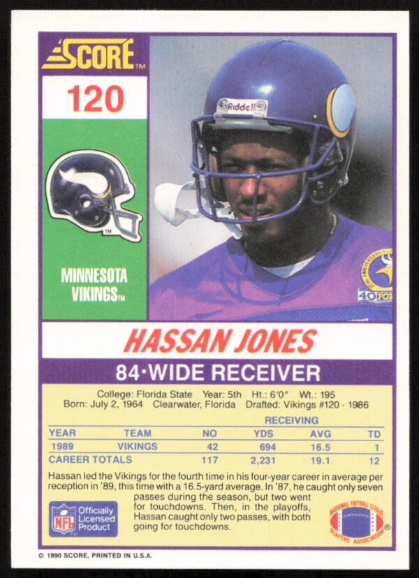 1990 Score Hassan Jones #120 (Back)