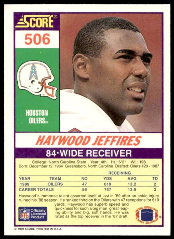 1990 Score Haywood Jeffires #506 (Back)