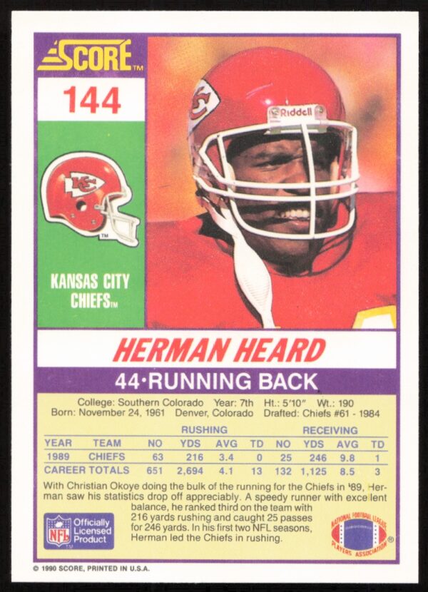 1990 Score Herman Heard #144 (Back)